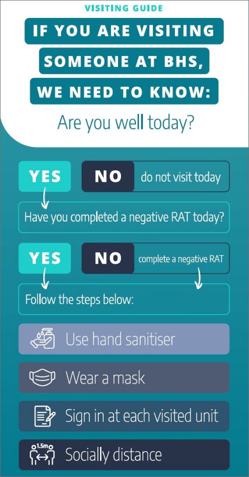 Visitor Guidelines